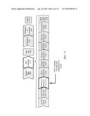 Fully X-Tolerant, Very High Scan Compression Scan Test Systems And Techniques diagram and image