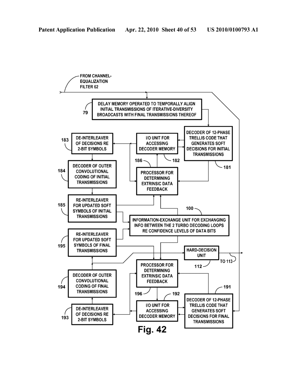 DIGITAL TELEVISION SYSTEMS EMPLOYING CONCATENATED CONVOLUTIONAL CODED DATA - diagram, schematic, and image 41