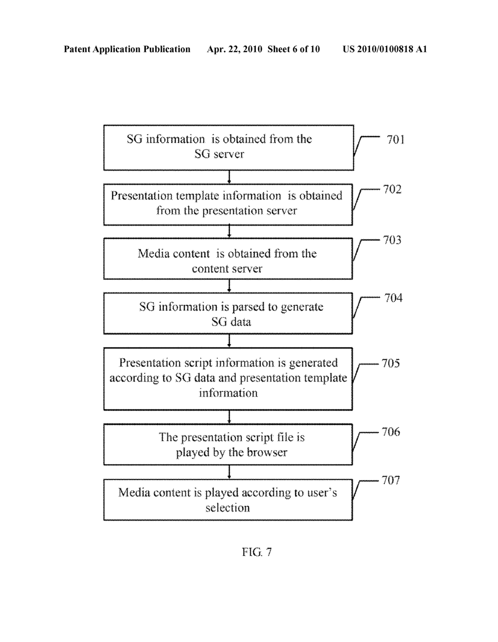 MEDIA SERVICE PRESENTATION METHOD AND COMMUNICATION SYSTEM AND RELATED DEVICE - diagram, schematic, and image 07