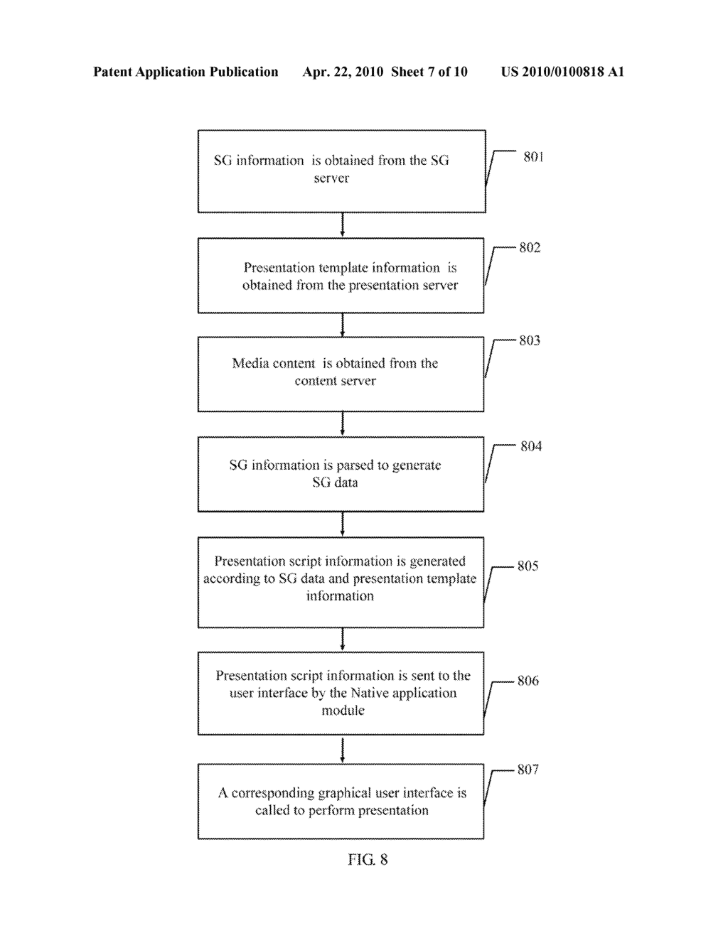 MEDIA SERVICE PRESENTATION METHOD AND COMMUNICATION SYSTEM AND RELATED DEVICE - diagram, schematic, and image 08