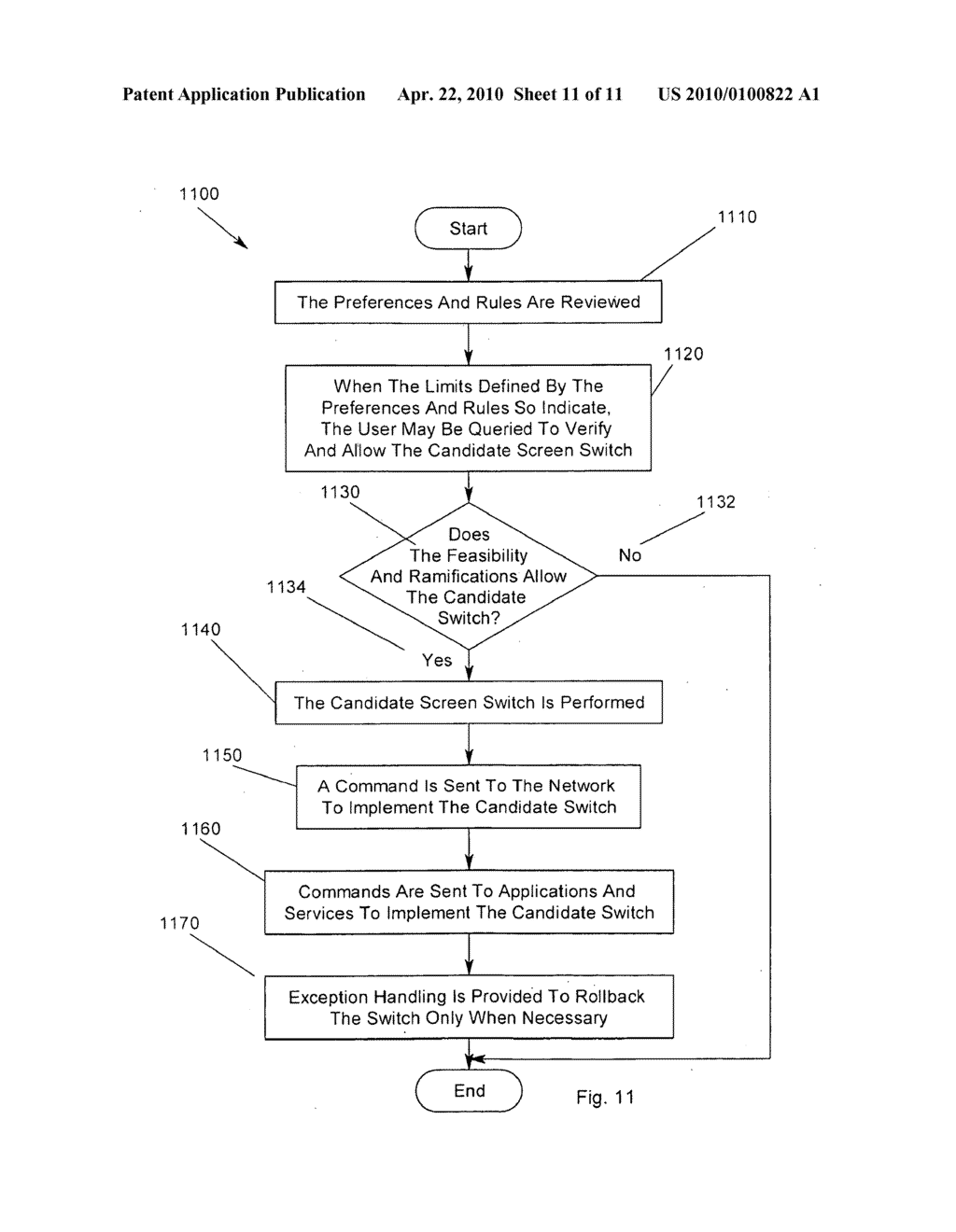 Devices, Methods and Computer-Readable Media for Providing Control of Switching Between Media Presentation Screens - diagram, schematic, and image 12