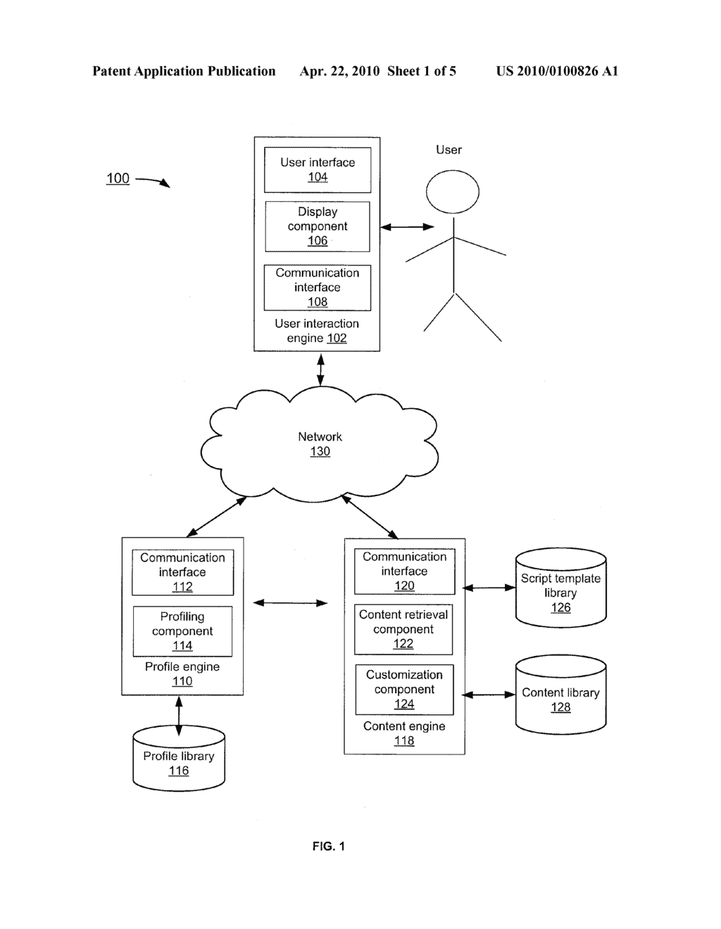 SYSTEM AND METHOD FOR CONTENT CUSTOMIZATION BASED ON USER PROFILE - diagram, schematic, and image 02