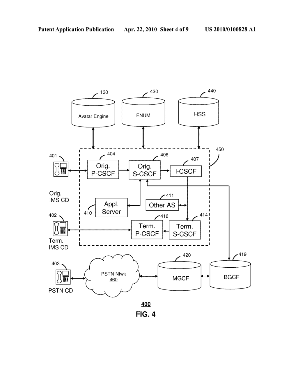 SYSTEM AND METHOD FOR DISTRIBUTING AN AVATAR - diagram, schematic, and image 05