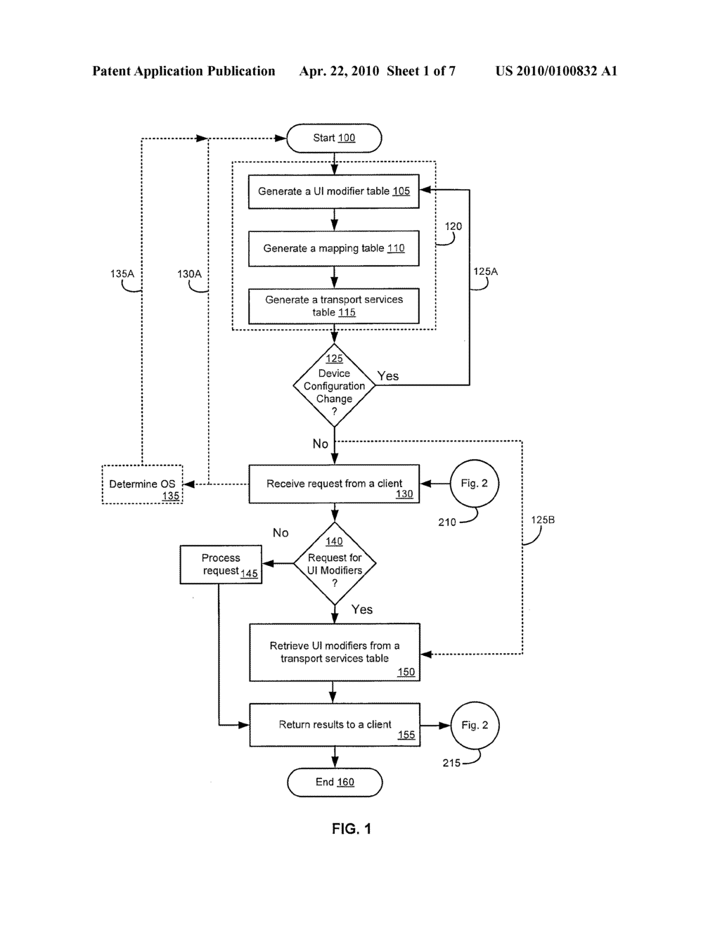 PROVIDING DEVICE DEFINED USER INTERFACE MODIFIERS TO A COMPUTER SYSTEM - diagram, schematic, and image 02