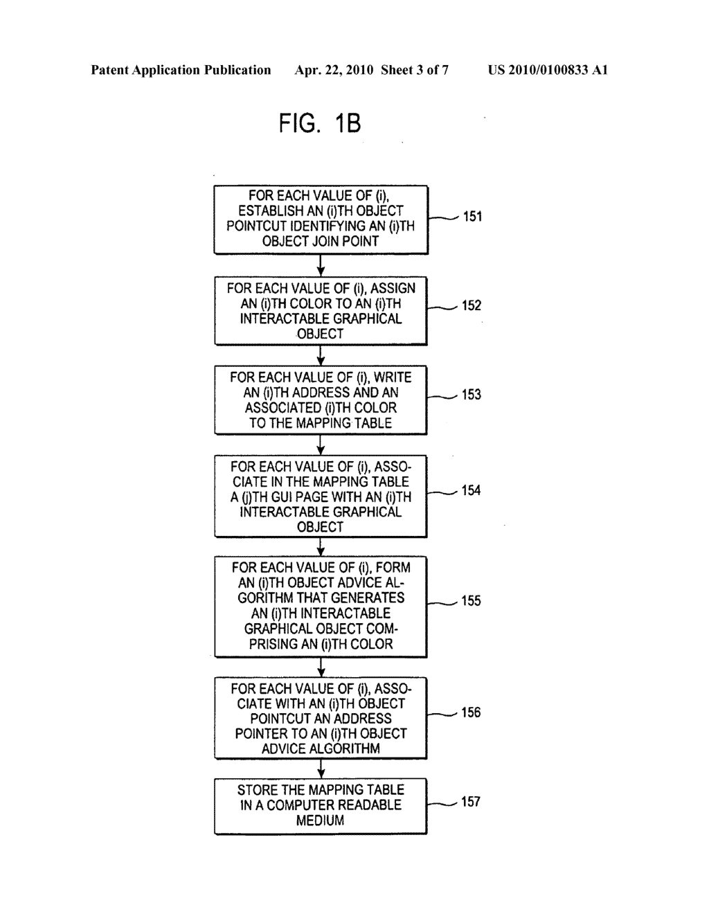 METHOD TO CREATE AND USE AN ASPECT ORIENTED COLOR CODING ALGORITHM FOR A GRAPHICAL USER INTERFACE - diagram, schematic, and image 04