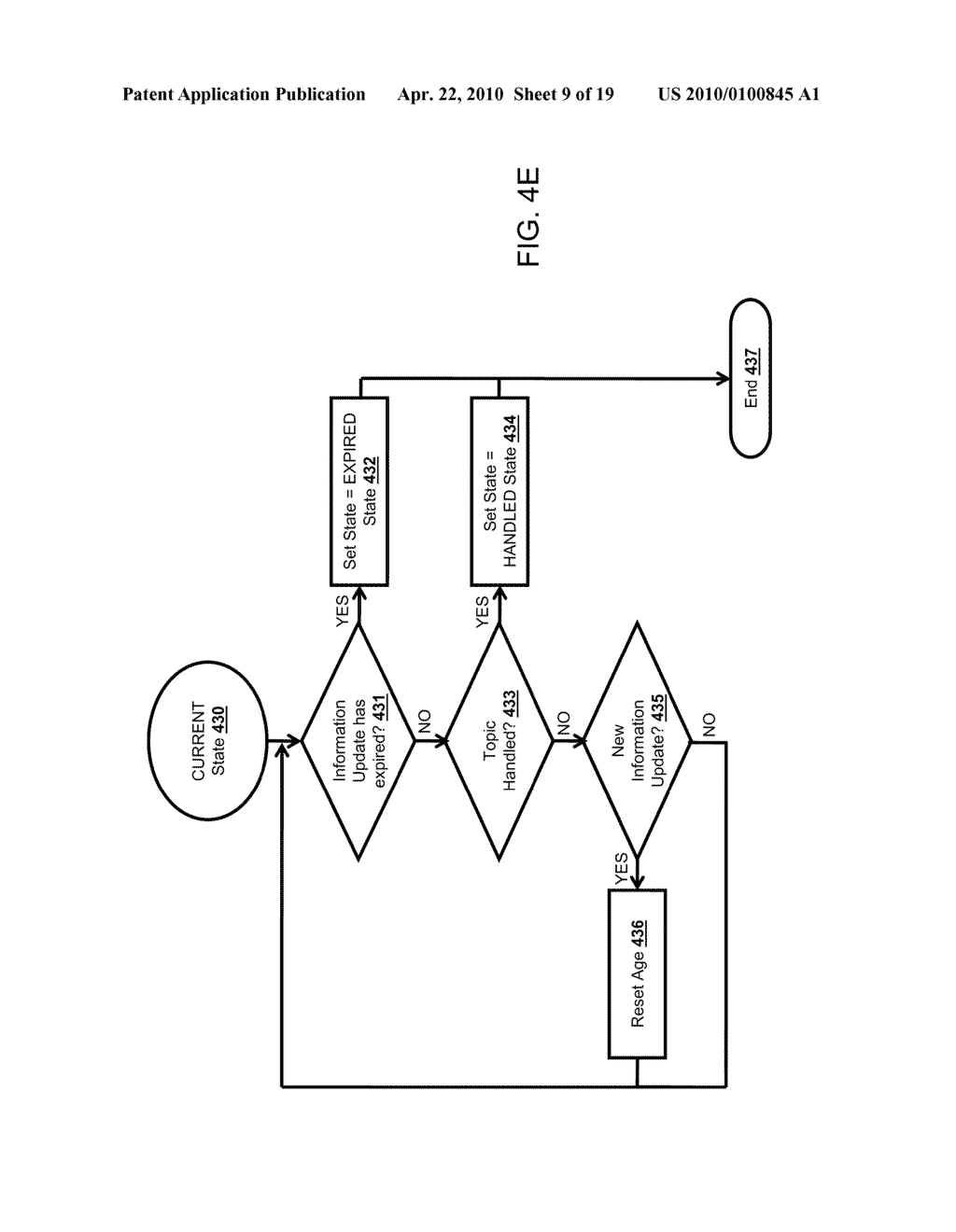 Organization and Delivery of Information Updates - diagram, schematic, and image 10