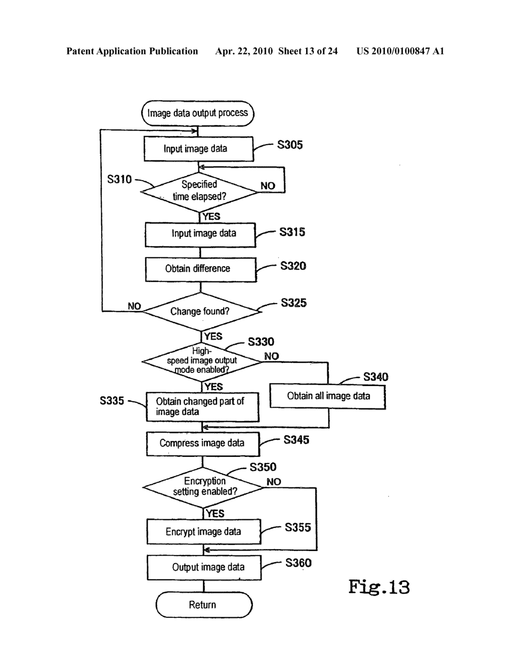 IMAGE DATA TRANSMISSION SYSTEM, PROCESS AND PROGRAM, IMAGE DATA OUTPUT DEVICE AND IMAGE DISPLAY DEVICE - diagram, schematic, and image 14