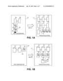 CONFIGURATION DEPLOYMENT MANAGEMENT diagram and image