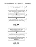 CONFIGURATION DEPLOYMENT MANAGEMENT diagram and image