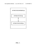 COMPLEXITY DEPENDENCY CHANGE IMPACT SYSTEM AND METHOD diagram and image