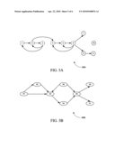 COMPLEXITY DEPENDENCY CHANGE IMPACT SYSTEM AND METHOD diagram and image