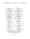 METHOD AND DEVICE FOR PROCESSING CONFIGURATION REPORTS diagram and image