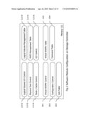 METHOD AND APPARATUS FOR RESOURCE PROVISIONING diagram and image