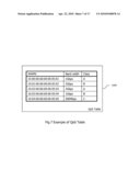 METHOD AND APPARATUS FOR RESOURCE PROVISIONING diagram and image