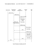 METHOD AND APPARATUS FOR RESOURCE PROVISIONING diagram and image