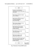 METHOD AND APPARATUS FOR RESOURCE PROVISIONING diagram and image