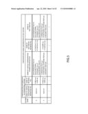 VIRTUAL SYSTEM CONTROL METHOD AND APPARATUS diagram and image