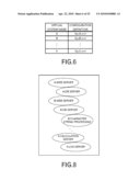 VIRTUAL SYSTEM CONTROL METHOD AND APPARATUS diagram and image