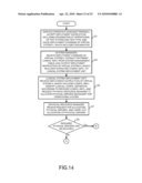 VIRTUAL SYSTEM CONTROL METHOD AND APPARATUS diagram and image