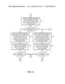 VIRTUAL SYSTEM CONTROL METHOD AND APPARATUS diagram and image