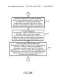 VIRTUAL SYSTEM CONTROL METHOD AND APPARATUS diagram and image