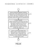 VIRTUAL SYSTEM CONTROL METHOD AND APPARATUS diagram and image