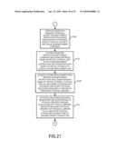 VIRTUAL SYSTEM CONTROL METHOD AND APPARATUS diagram and image