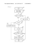 INFORMATION PROCESSING APPARATUS AND CONTROL METHOD THEREOF diagram and image