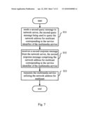 METHOD AND APPARATUS FOR RECEIVING MULTIMEDIA SERVICE AND AIDING THE RECEIPT OF MULTIMEDIA SERVICE diagram and image