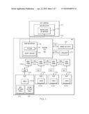 SECURITY METHODOLOGY TO PREVENT USER FROM COMPROMISING THROUGHPUT IN A HIGHLY THREADED NETWORK ON A CHIP PROCESSOR diagram and image