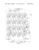 SECURITY METHODOLOGY TO PREVENT USER FROM COMPROMISING THROUGHPUT IN A HIGHLY THREADED NETWORK ON A CHIP PROCESSOR diagram and image