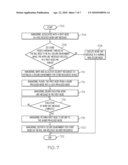 SECURITY METHODOLOGY TO PREVENT USER FROM COMPROMISING THROUGHPUT IN A HIGHLY THREADED NETWORK ON A CHIP PROCESSOR diagram and image