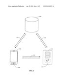 SECURE MOBILE PLATFORM SYSTEM diagram and image