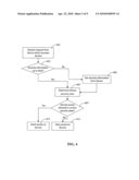 SECURE MOBILE PLATFORM SYSTEM diagram and image