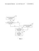 SECURE MOBILE PLATFORM SYSTEM diagram and image