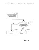 SECURE MOBILE PLATFORM SYSTEM diagram and image