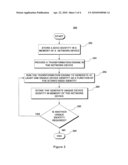 System and Method for Supporting Multiple Identities for a Secure Identity Device diagram and image