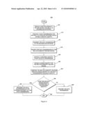 System and Method for Supporting Multiple Identities for a Secure Identity Device diagram and image