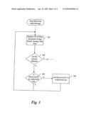 METHOD AND SYSTEM FOR FILTERING UNAUTHORIZED ELECTRONIC MAIL MESSAGES diagram and image