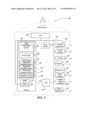 NETWORK AGGREGATOR diagram and image