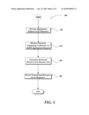 NETWORK AGGREGATOR diagram and image