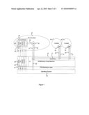 SYSTEM AND METHOD FOR SECURE OS ACCESS IN AN ECMA-SCRIPT VIRTUAL MACHINE diagram and image