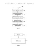 SYSTEM AND METHOD FOR SECURE OS ACCESS IN AN ECMA-SCRIPT VIRTUAL MACHINE diagram and image