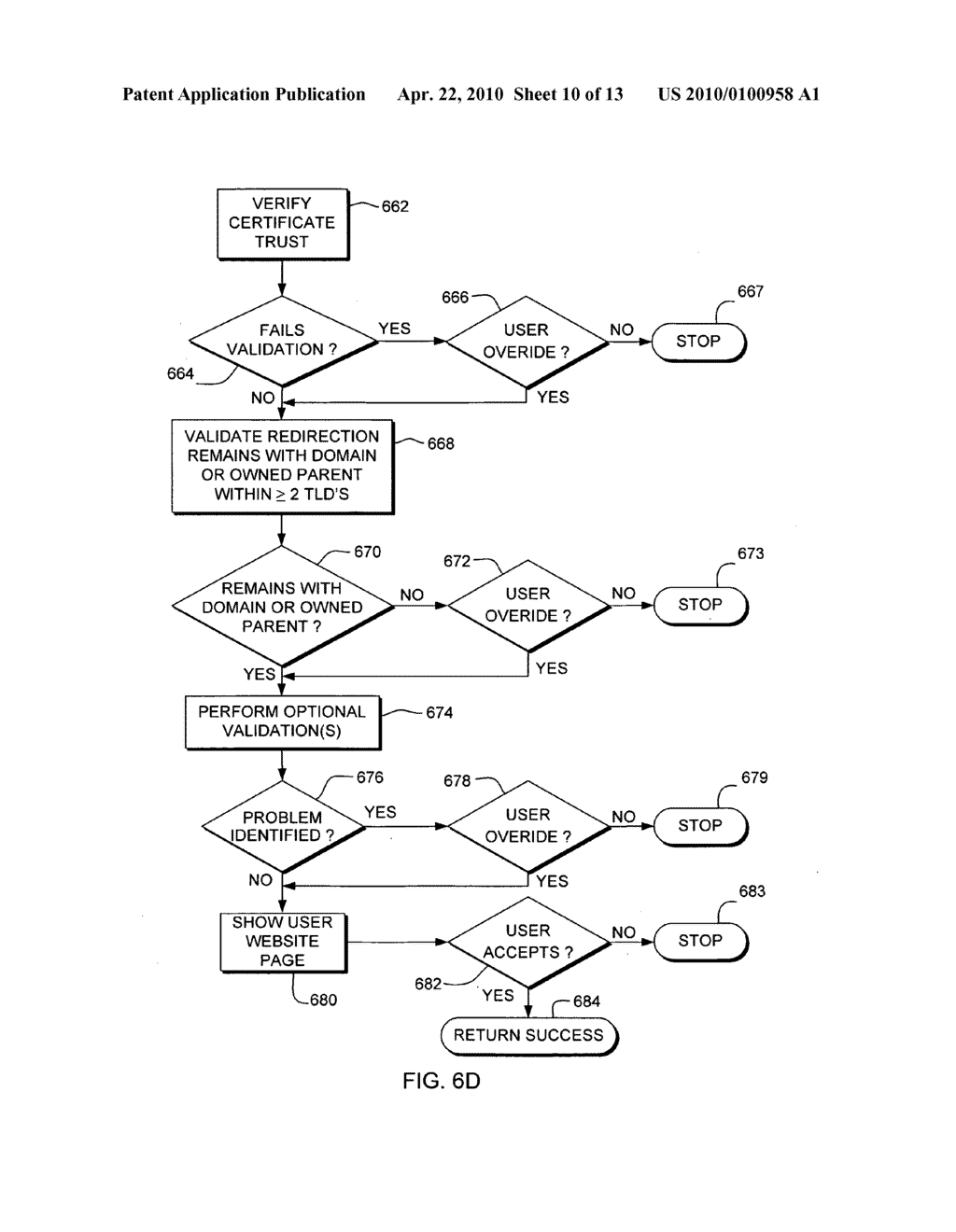 VISUAL DISPLAY OF WEBSITE TRUSTWORTHINESS TO A USER - diagram, schematic, and image 11