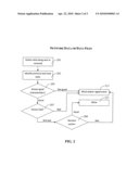 SYSTEM AND METHOD FOR ATTACK AND MALWARE PREVENTION diagram and image