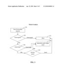 SYSTEM AND METHOD FOR ATTACK AND MALWARE PREVENTION diagram and image