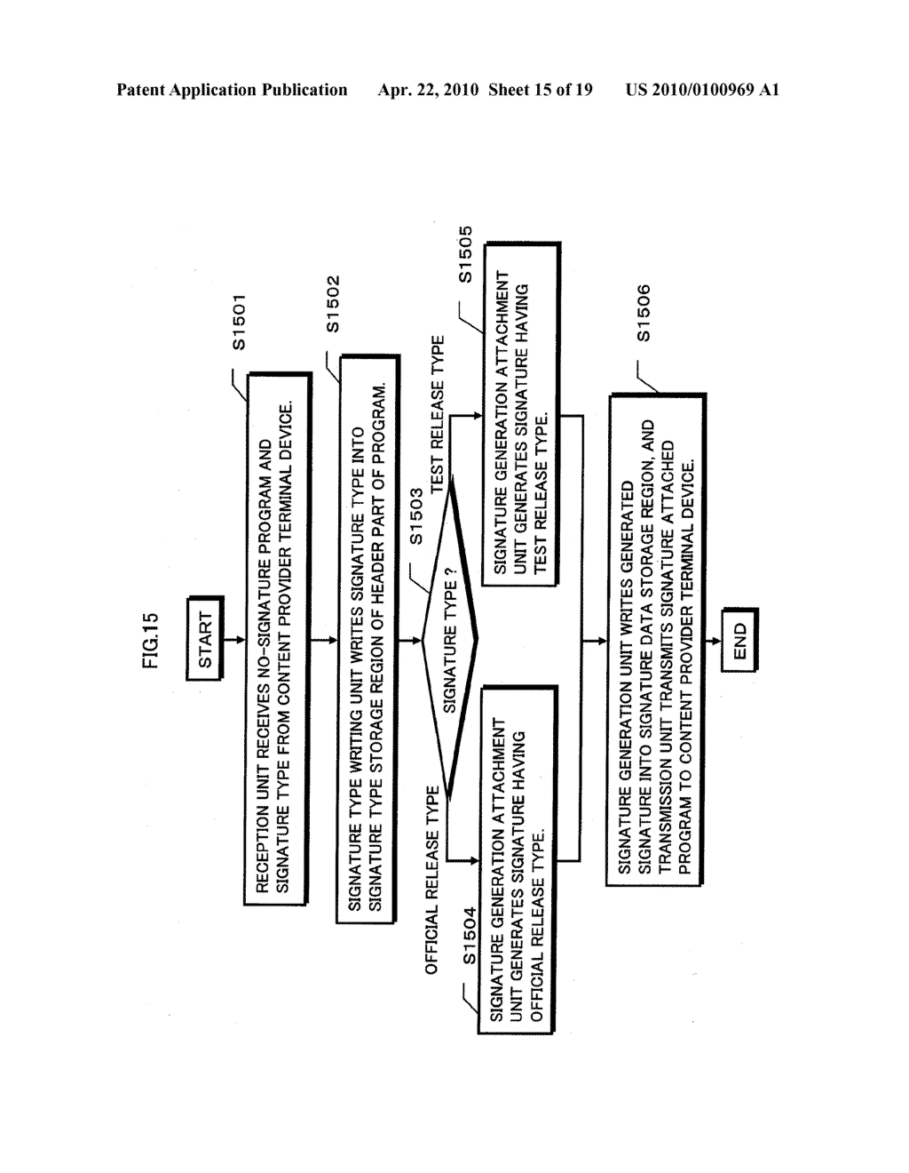 COPYRIGHT PROTECTION DATA PROCESSING SYSTEM AND REPRODUCTION DEVICE - diagram, schematic, and image 16