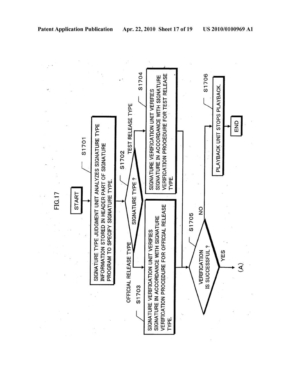 COPYRIGHT PROTECTION DATA PROCESSING SYSTEM AND REPRODUCTION DEVICE - diagram, schematic, and image 18