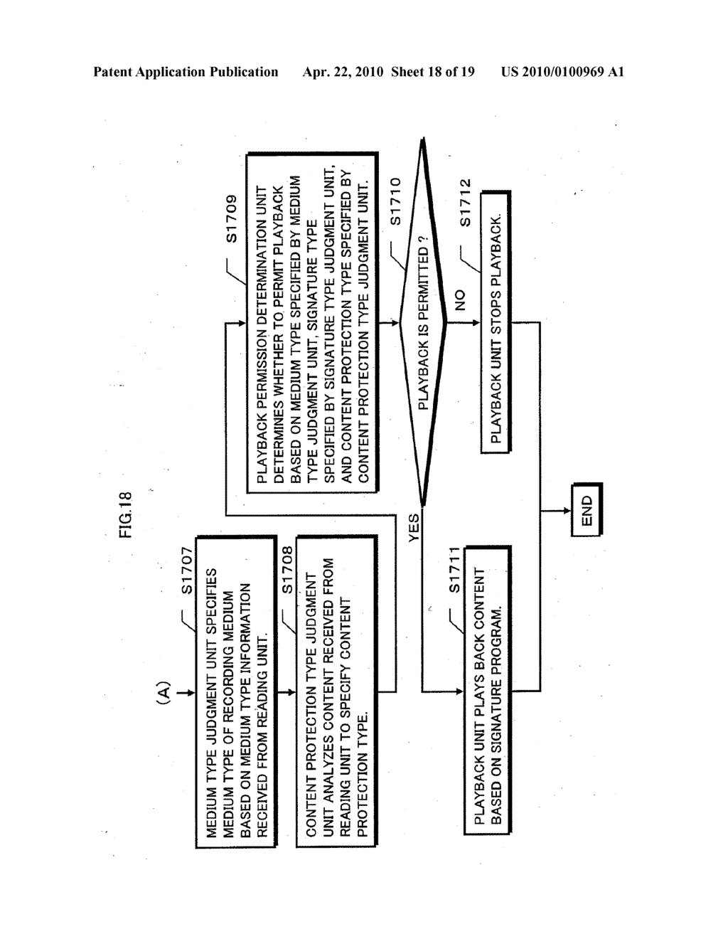 COPYRIGHT PROTECTION DATA PROCESSING SYSTEM AND REPRODUCTION DEVICE - diagram, schematic, and image 19