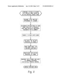 Active Material Based Closure Hinge and Alignment Process diagram and image